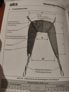 AKS-Liftergurte (Hygienegurte)